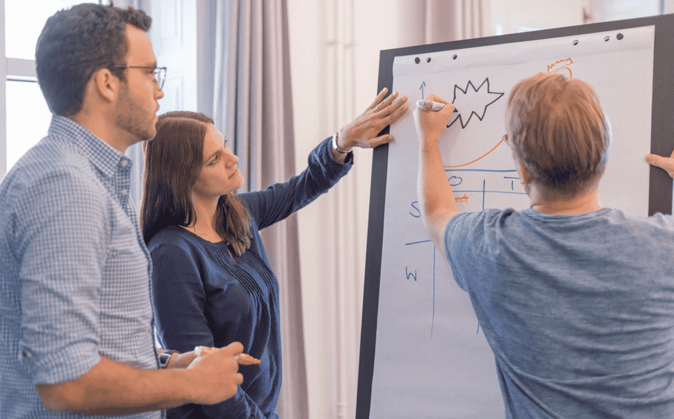 People gathered around a whiteboard with one person explaining what is written on the board.