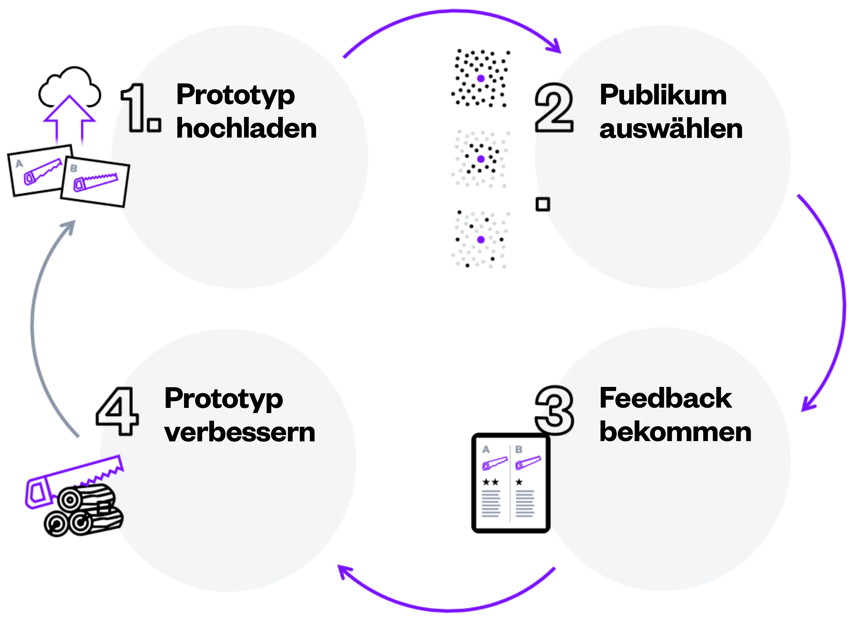 Feedback-1