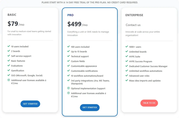 hype-boards-pricing