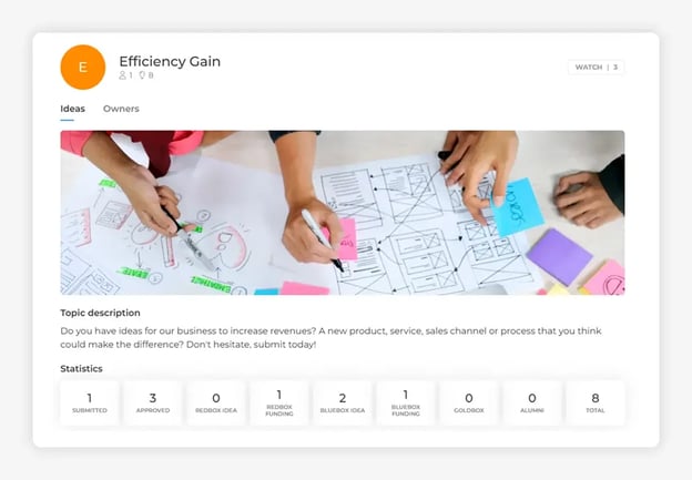 efficiency-gain