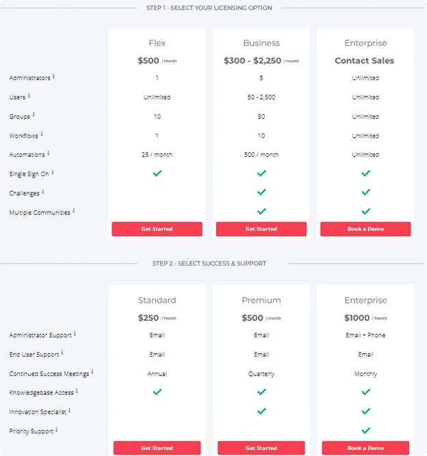 ideawake-pricing