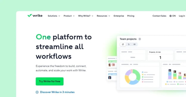 wrike-homepage