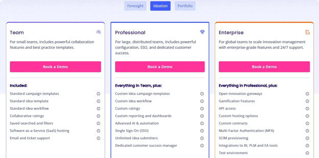 itonics-pricing