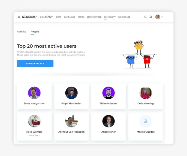 kickbox-top-twenty-active-users