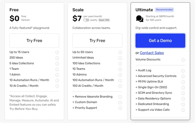 ideanote-pricing