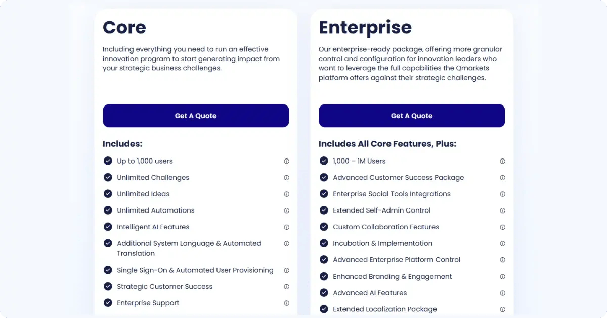 qmarkets-pricing