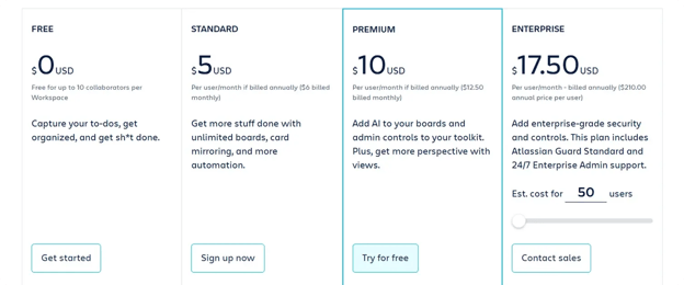 trello-pricing