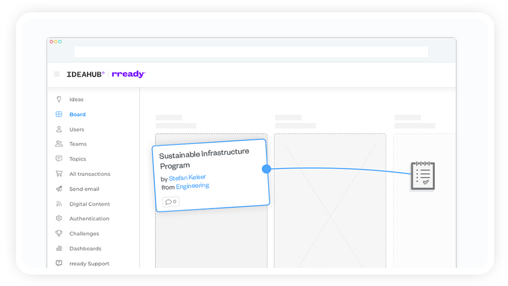 rready Idea Management Customization