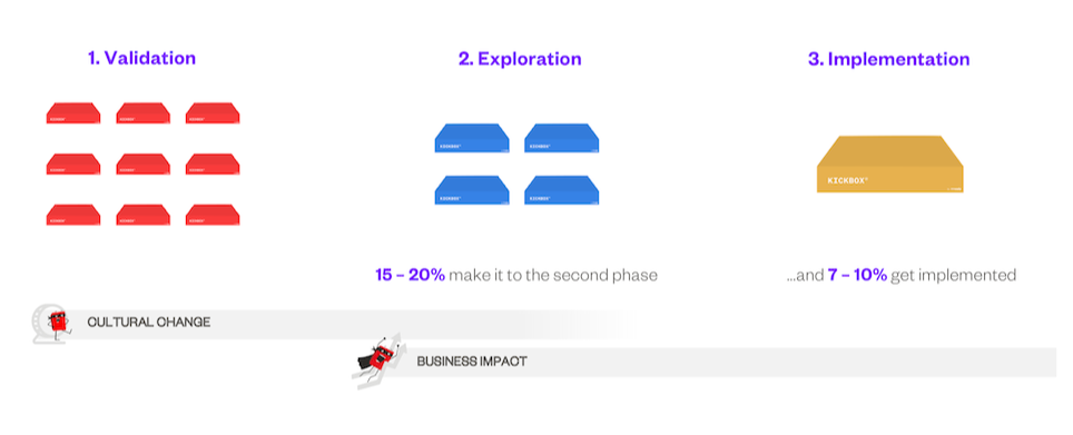 KICKBOX_Phases-01 (1)