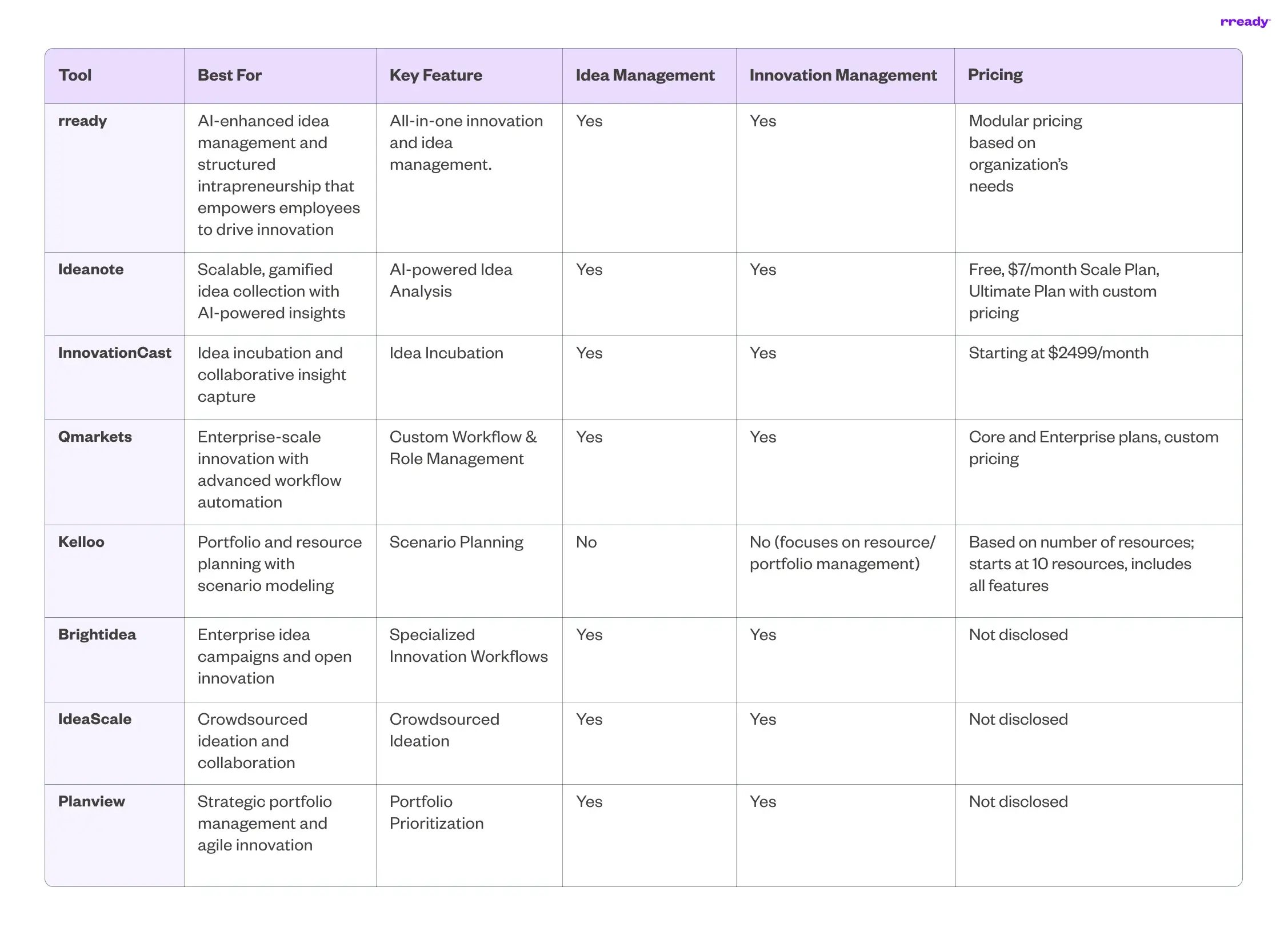 comparison-table