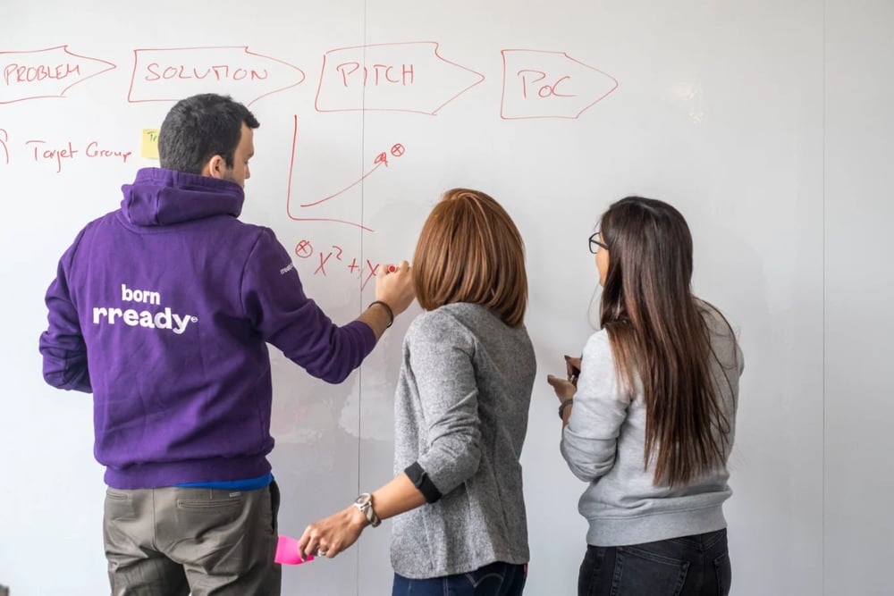 Innovation management workshop