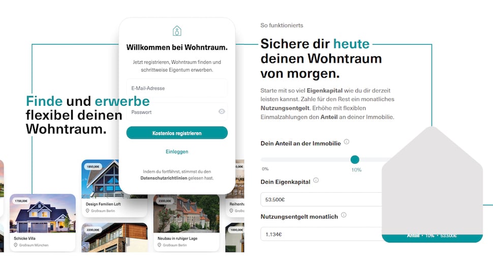 Wohntraum Success Story-02