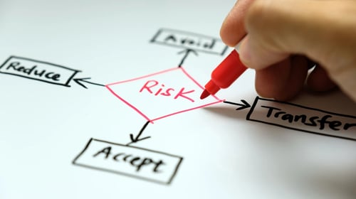 Hand holding a pen over a piece of paper with the word 'Risk' written in the middle. Blogpost about methods to encourage risk-taking in the workplace.