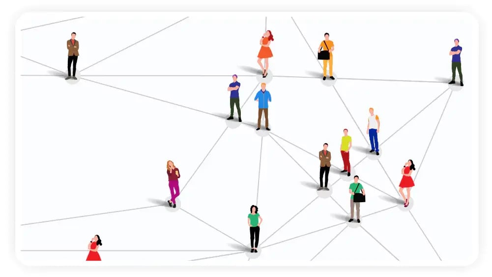 community network