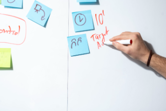 Bad innovation solution Idea Box